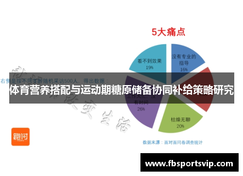 体育营养搭配与运动期糖原储备协同补给策略研究