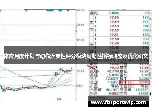 体育月度计划与动作连贯性评分模块周期性指标调整及优化研究